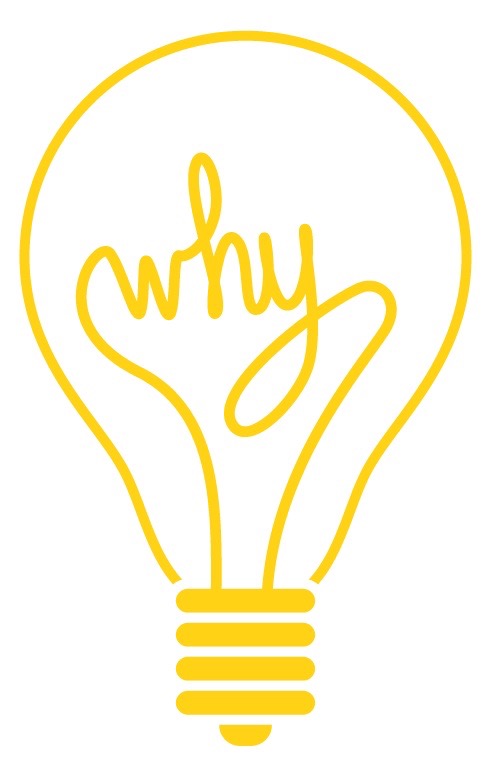 Symbal Online Why On Large